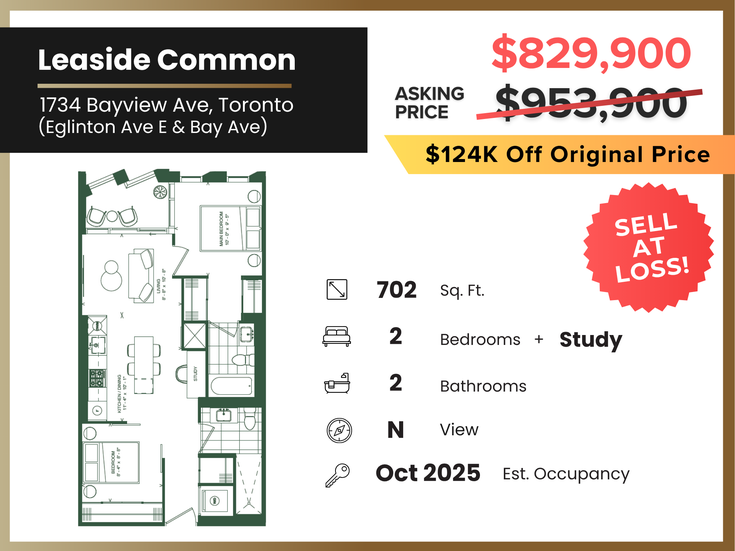 Leaside Common   --   1734 Bayview Ave - Toronto C10/Mount Pleasant East