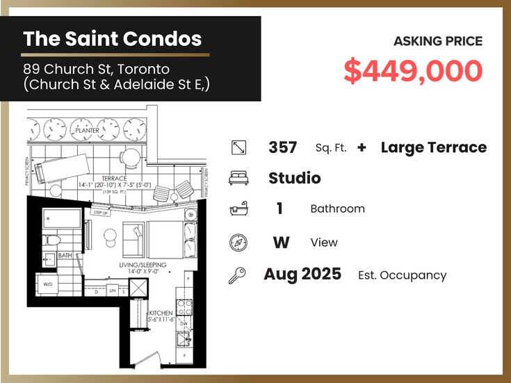 The Saint Condos   --   89 Church St - Toronto C08/Church-Yonge Corridor