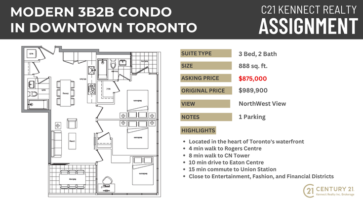 Modern 3B2B Condo in Downtown Toronto   --   23 Spadina Ave - Toronto C01/Waterfront Communities C1 #1