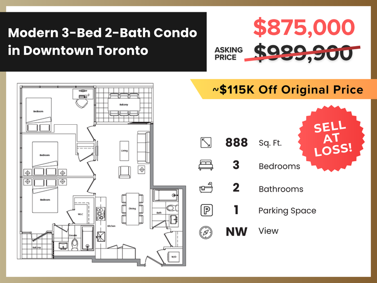 Modern 3-Bed, 2-Bath Condo in Downtown Toronto   --   23 Spadina Ave - Toronto C01/Waterfront Communities C1