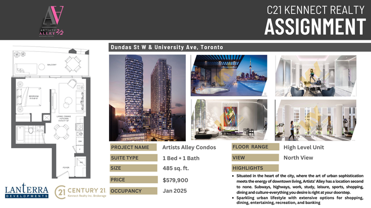 Artist Alley Condos   --   234 Simcoe St - Toronto C01/Kensington-Chinatown #1