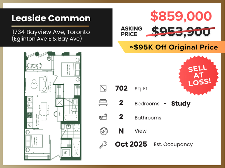 Leaside Common   --   1734 Bayview Ave - Toronto C10/Mount Pleasant East