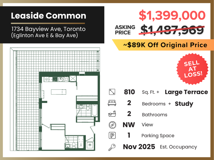 Leaside Common    --   1734 Bayview Ave - Toronto C10/Mount Pleasant East