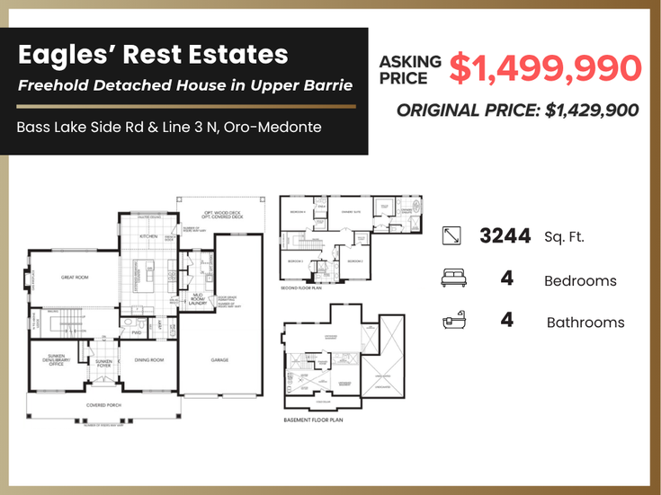 Eagles Rest Estate   --    1824 Bass Lake Side Rd W - Barrie/Shanty Bay