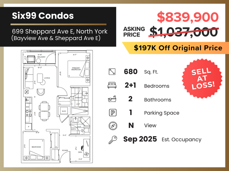 Six99 Condos   --   699 Sheppard Ave - Toronto C15/Bayview Village