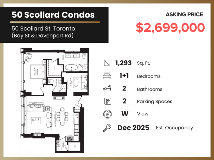 50 Scollard Condos   --   50 Scollard  St - Toronto C02/Annex