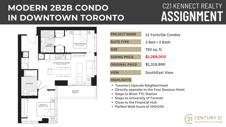 Luxury 2B2B Condo in Downtown Toronto   --   11 Yorkville Ave - Toronto C02/Annex #1