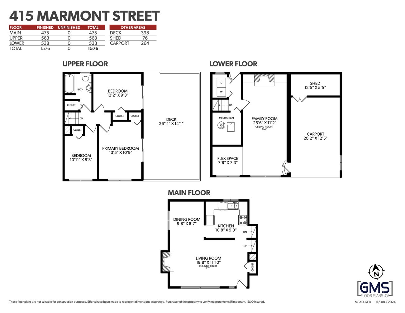 415 Marmont Street - Central Coquitlam Single Family Residence for Sale, 3 Bedrooms (R2999603) #31