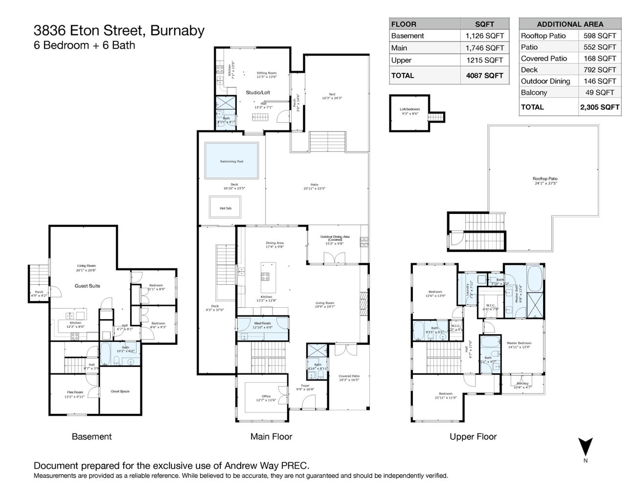 3836 Eton Street - Vancouver Heights Single Family Residence for Sale, 6 Bedrooms (R3007614) #40