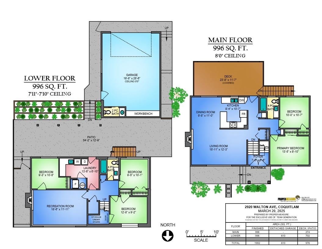 2920 Walton Avenue - Canyon Springs Single Family Residence for Sale, 5 Bedrooms (R3011475) #31