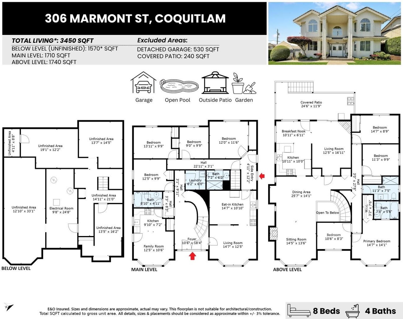 306 Marmont Street - Maillardville Single Family Residence for Sale, 8 Bedrooms (R3017200) #37