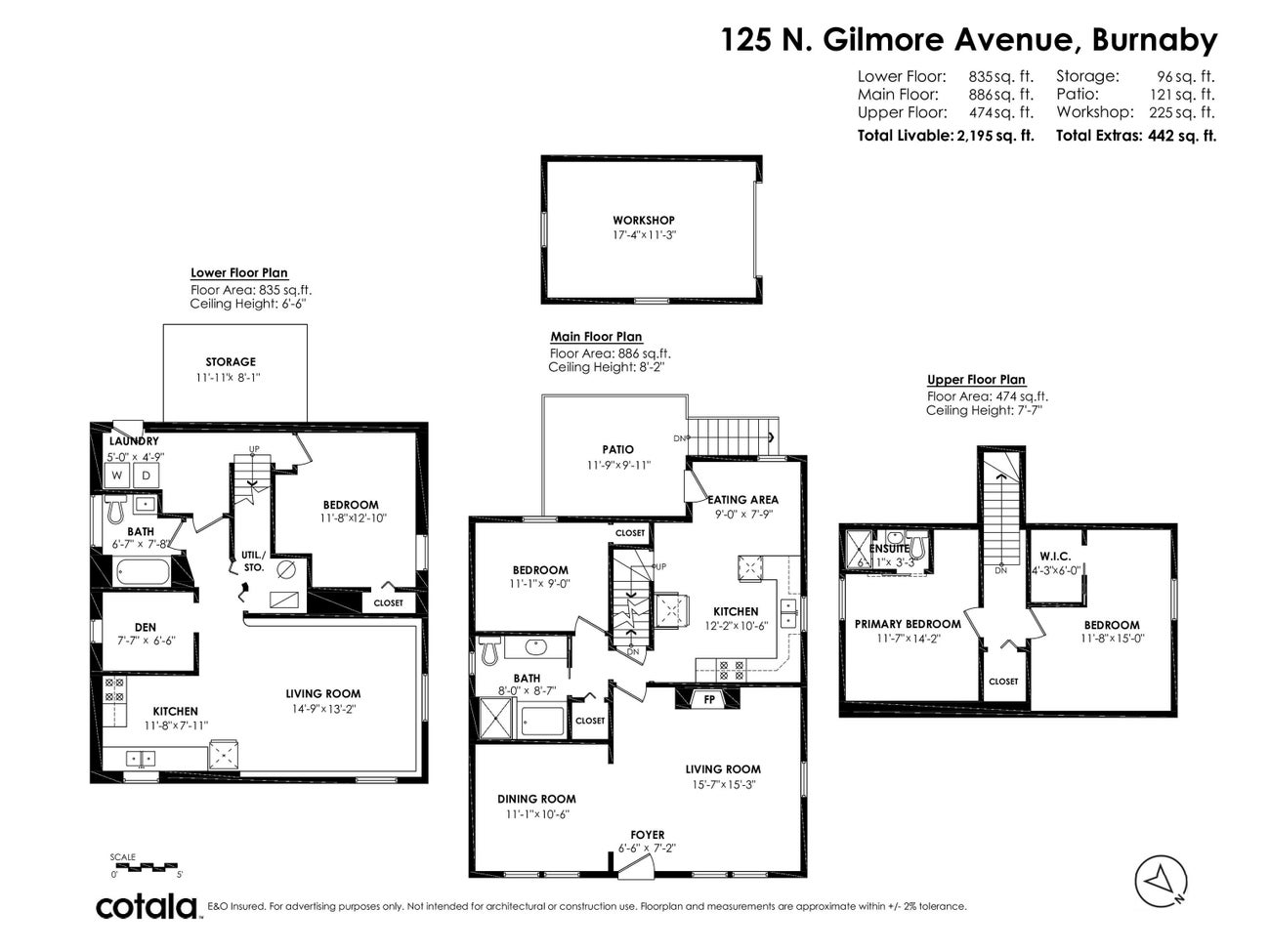 125 N Gilmore Avenue - Vancouver Heights Single Family Residence for Sale, 4 Bedrooms (R3087700)# - 40