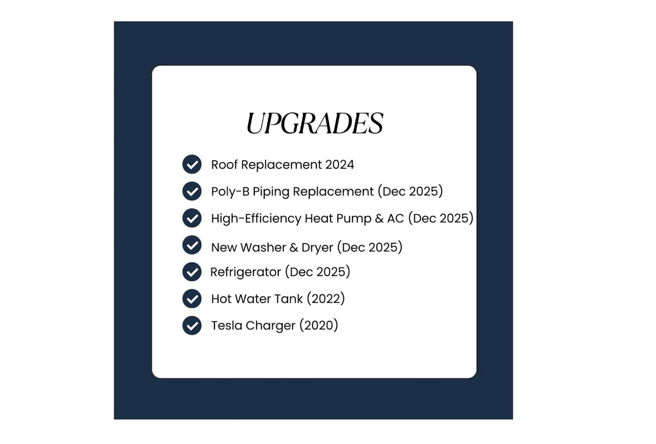 2780 Cultus Court - Coquitlam East Single Family Residence for Sale, 6 Bedrooms (R3105300)# - 32