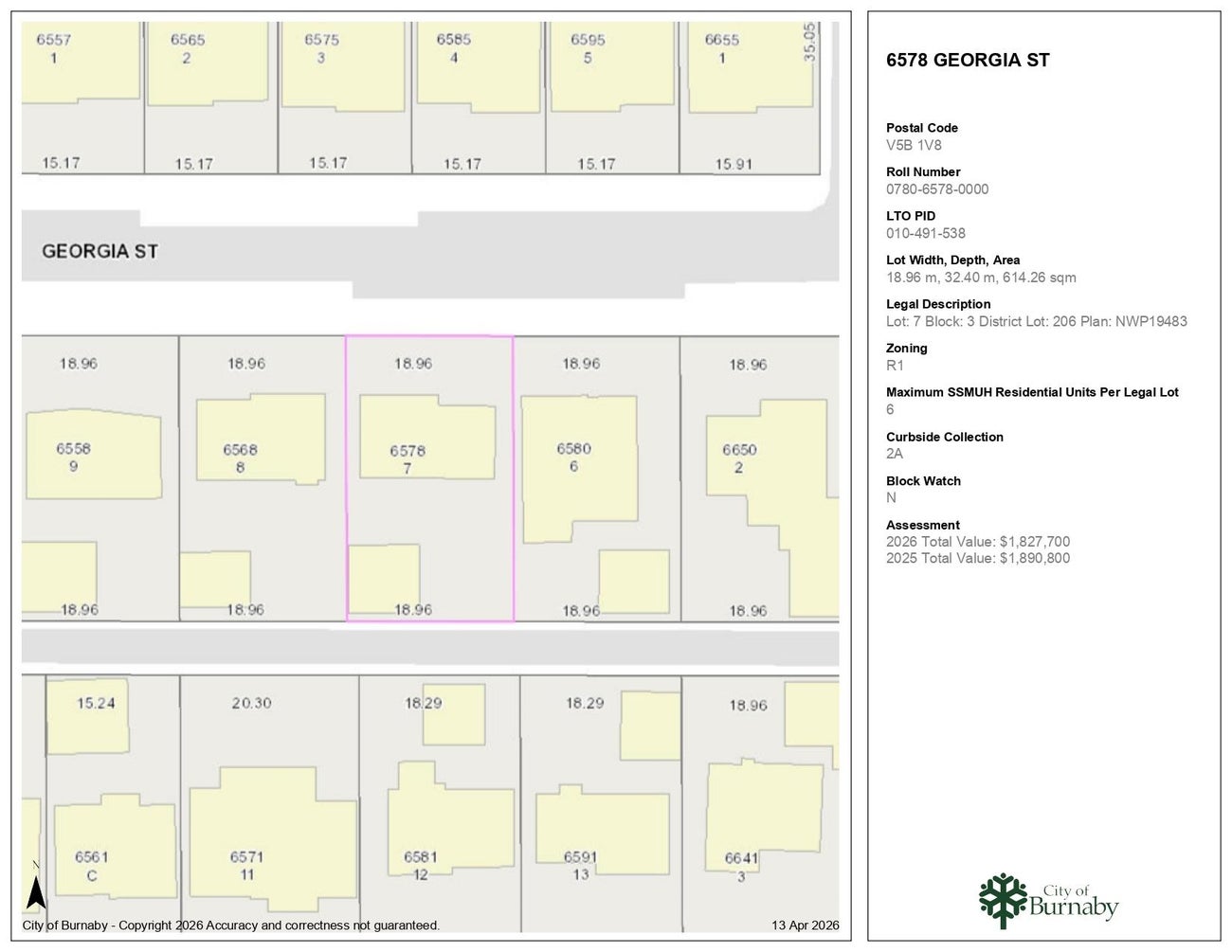 6578 Georgia Street - Sperling-Duthie Single Family Residence for Sale, 4 Bedrooms (R3110643)# - 2