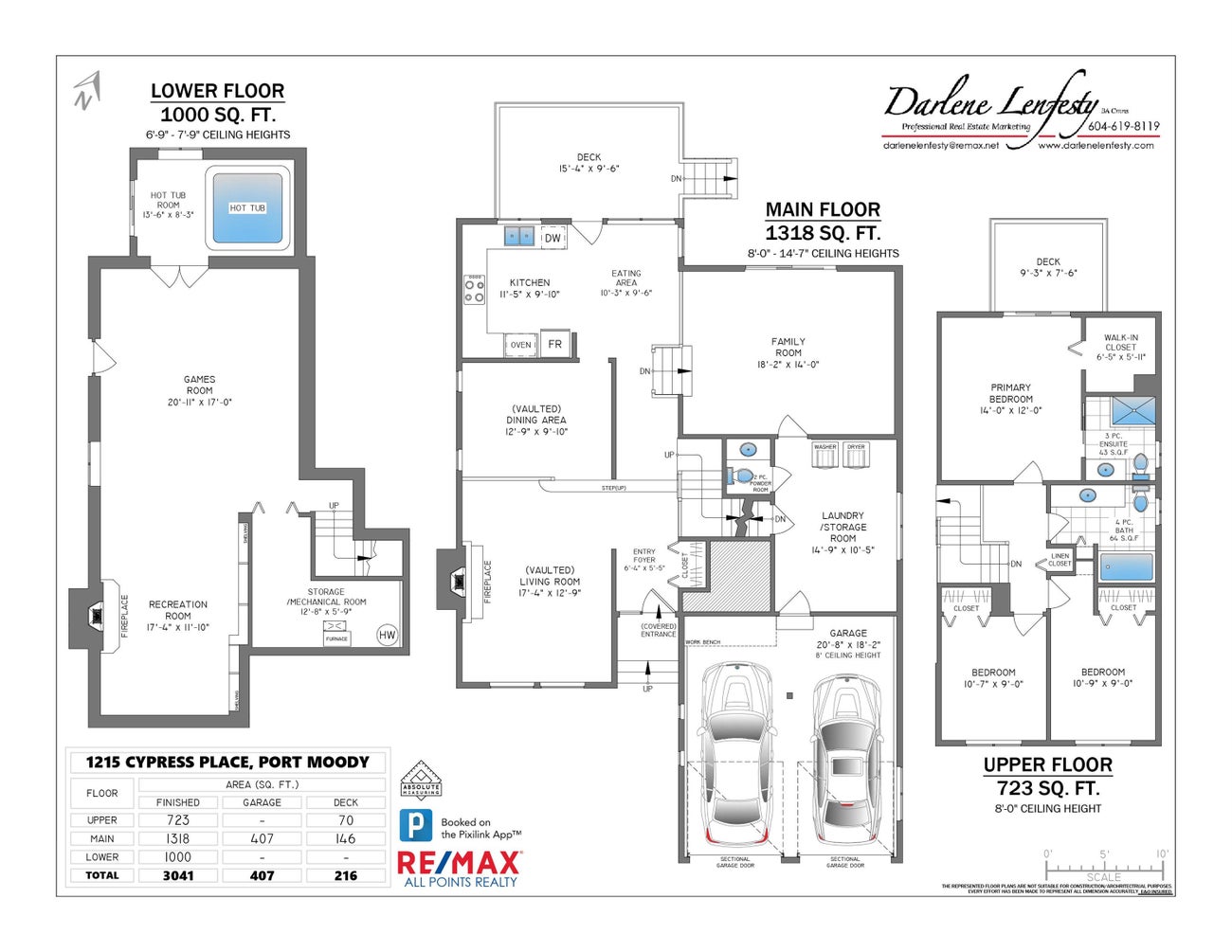 1215 Cypress Place - Mountain Meadows single-family-residence for Sale, 3 Bedrooms (R3115637)# - 26