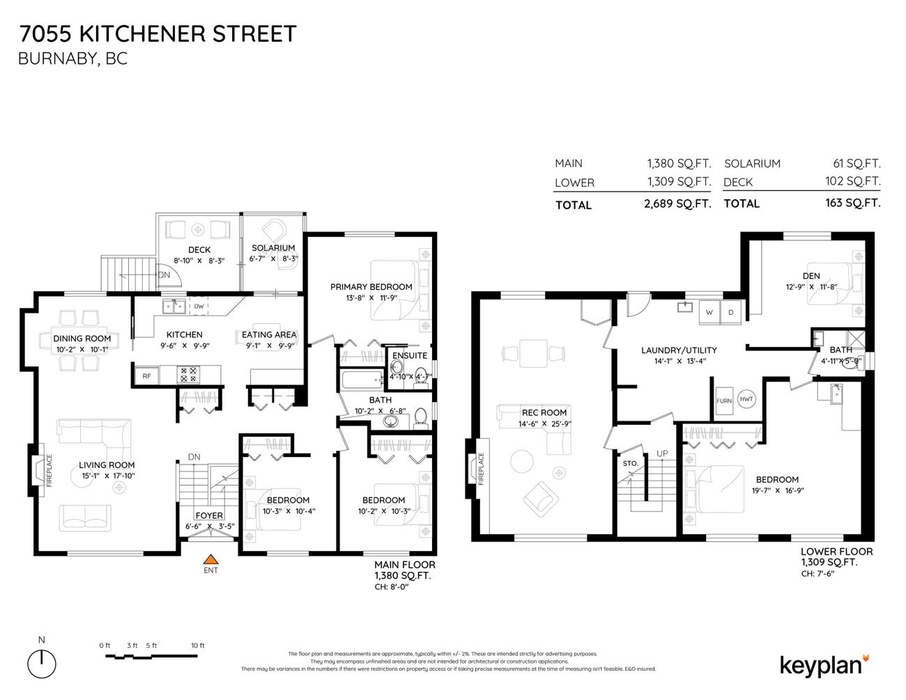 7055 Kitchener Street - Sperling-Duthie single-family-residence for Sale, 4 Bedrooms (R3120063)# - 2