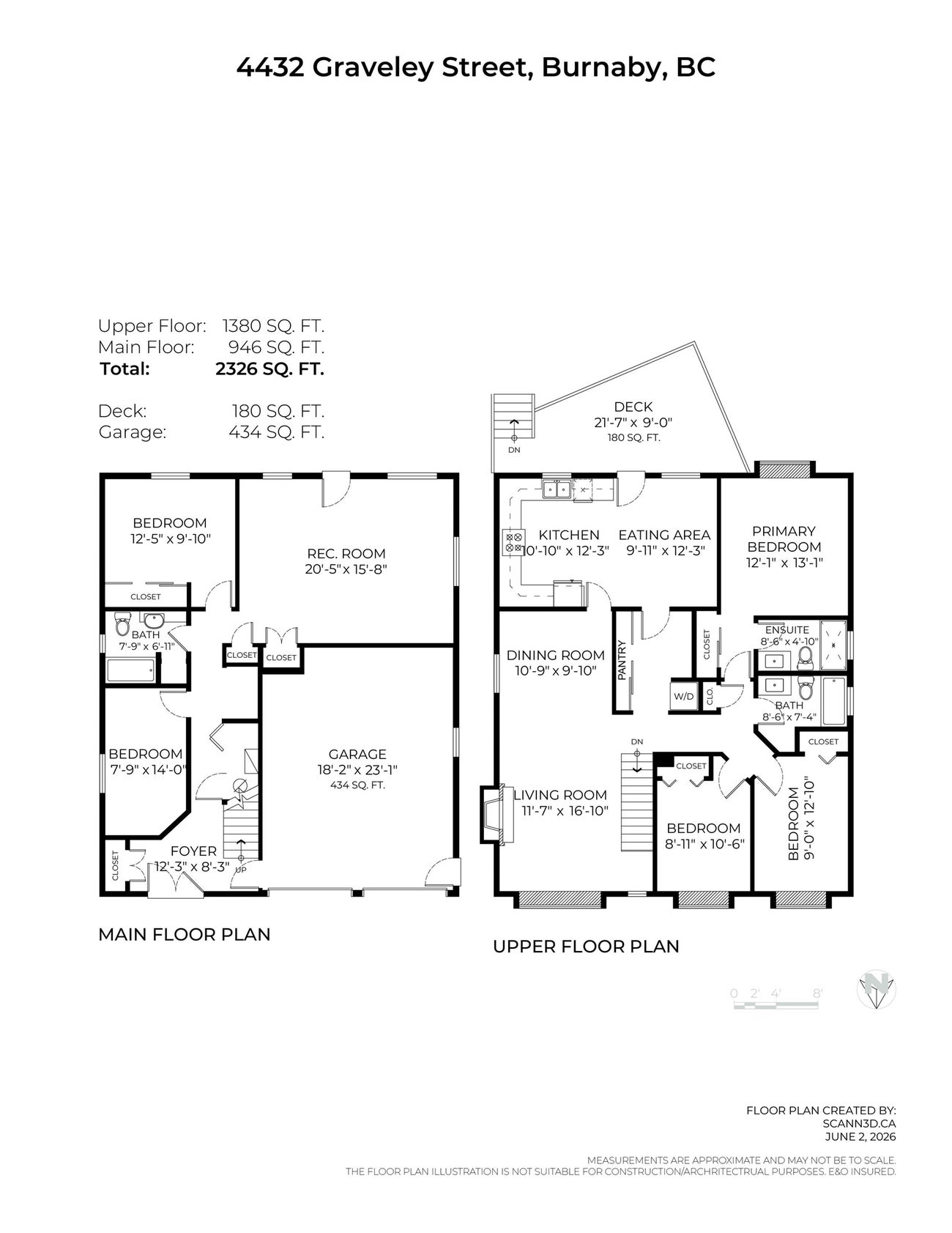 4432 Graveley Street - Brentwood Park single-family-residence for Sale, 5 Bedrooms (R3133473)# - 39 4432 Graveley Street - Brentwood Park single-family-residence for Sale, 5 Bedrooms (R3133473)# - 39