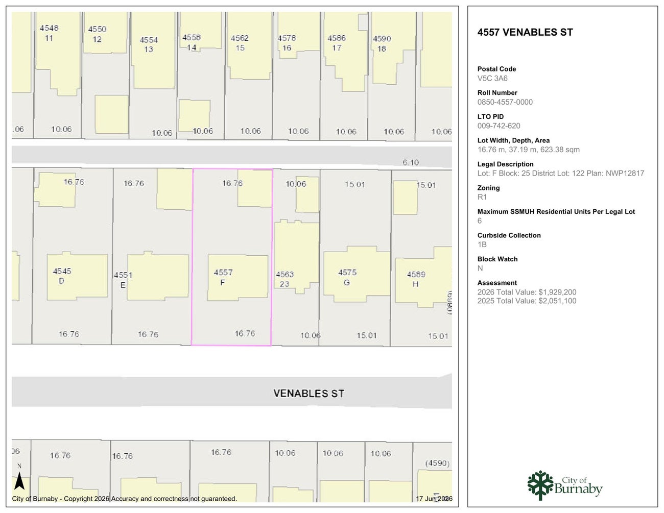 4557 Venables Street - Brentwood Park Single Family Residence for Sale, 3 Bedrooms (R3167880)# - 6