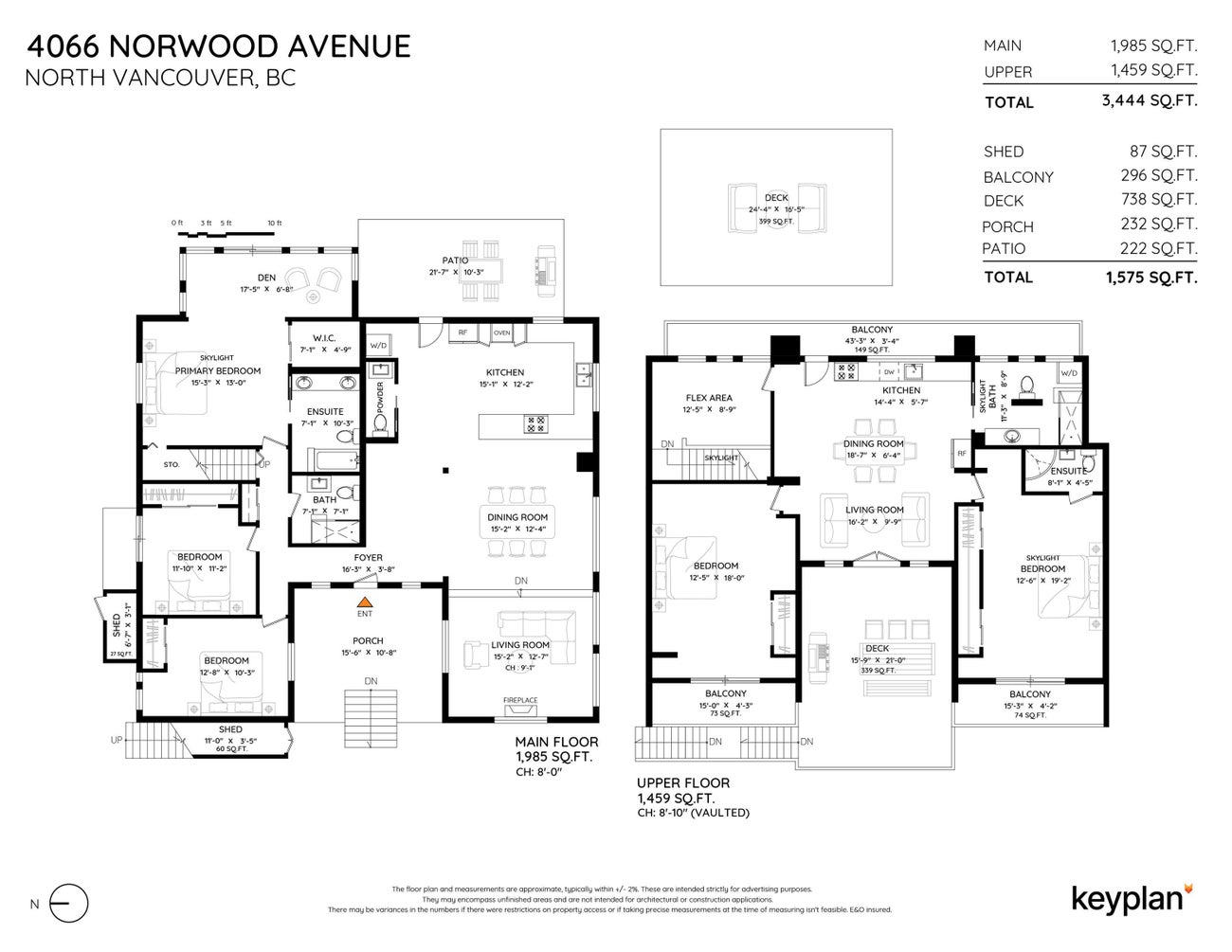 4066 Norwood Avenue - Upper Delbrook Single Family Residence for Sale, 5 Bedrooms (R3073925)# - 34