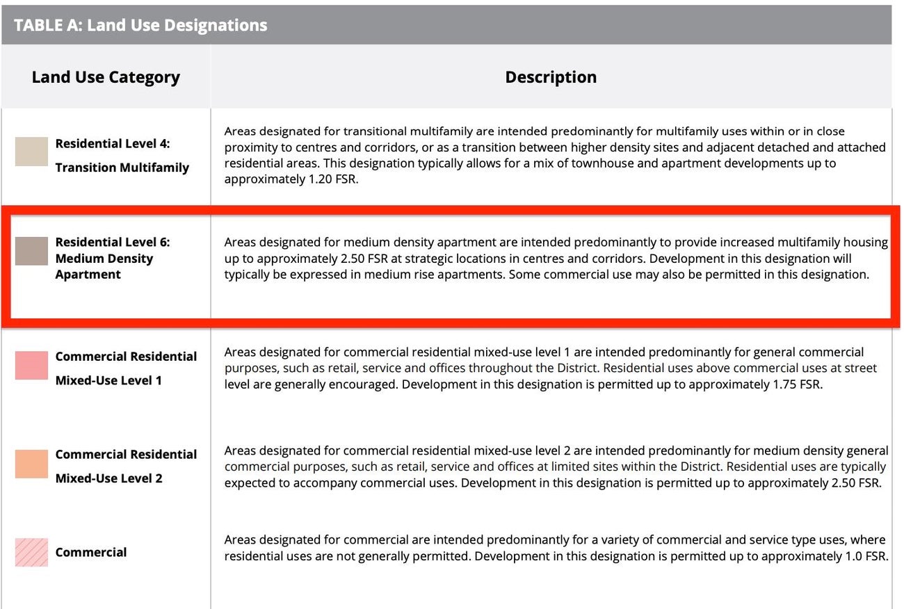 2212 Old Dollarton Road - Seymour NV Single Family Residence for Sale, 4 Bedrooms (R3051619)# - 37