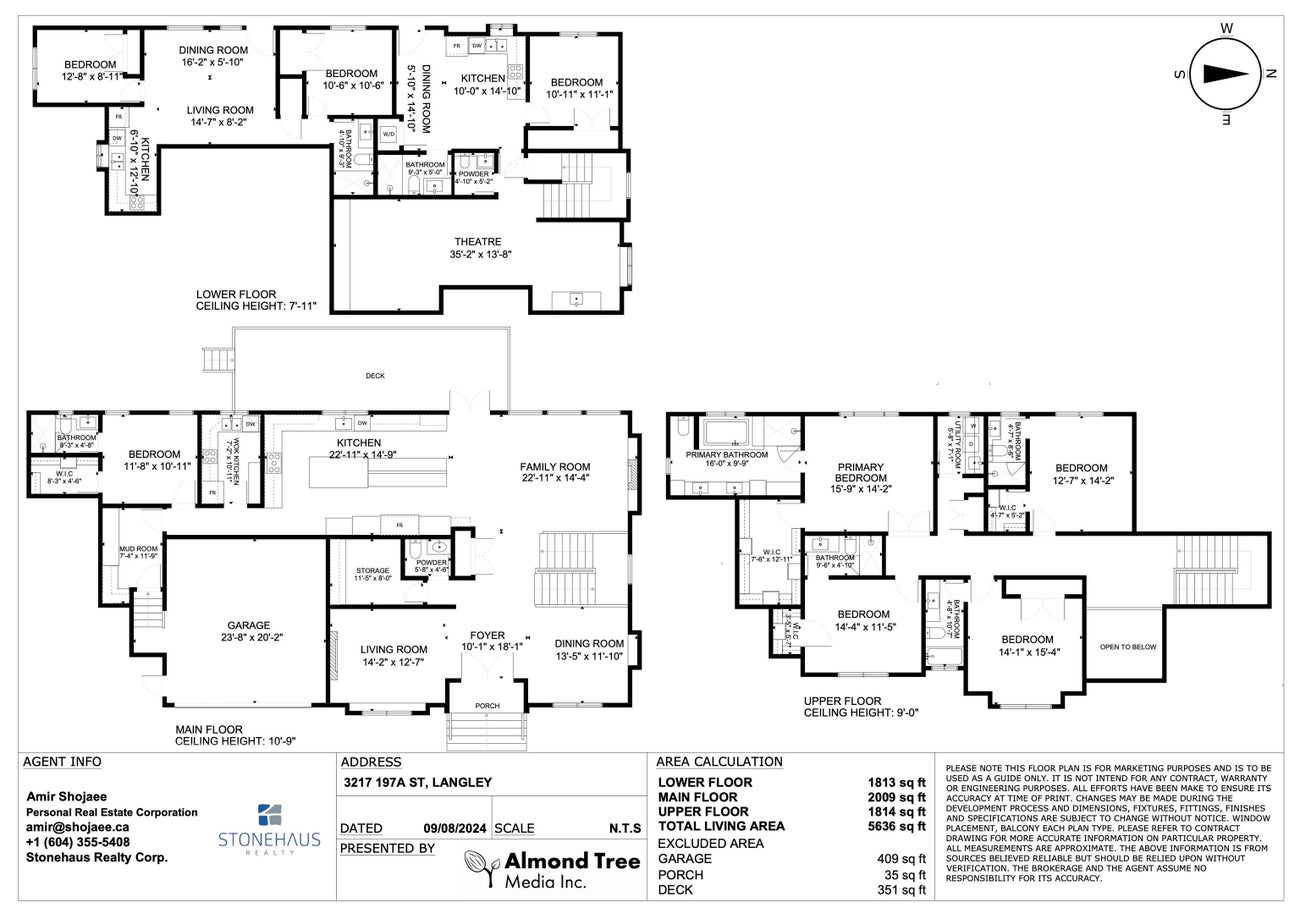 3217 197A STREET - Brookswood Langley House/Single Family for sale, 8 Bedrooms (R2936472) #39