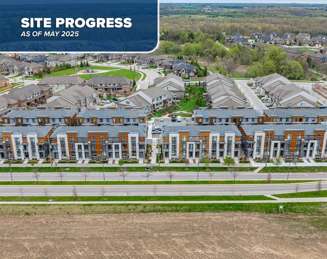 Aerial View of Community