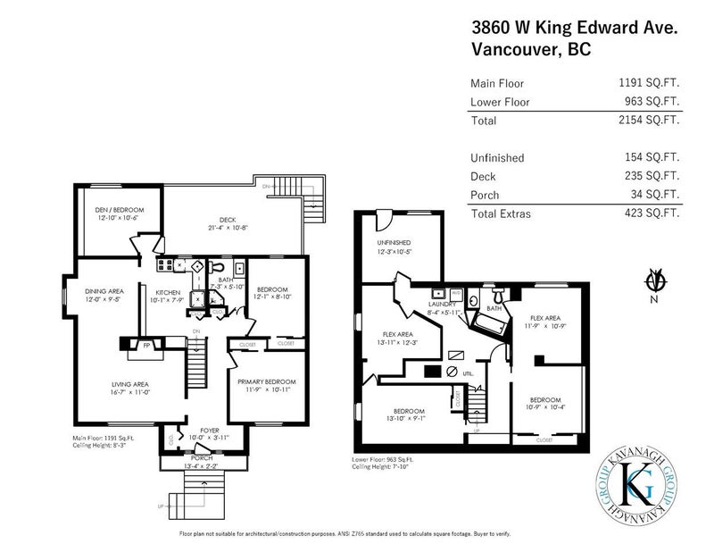 3860 W KING EDWARD AVENUE - Dunbar House/Single Family for sale, 6 Bedrooms (R2562766) #20