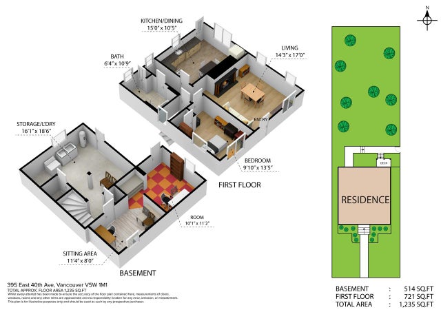 395 E 40TH AVENUE - Main House/Single Family for sale, 1 Bedroom (R2563814)