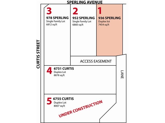 936 SPERLING AV - Sperling-Duthie Land(V1030482)