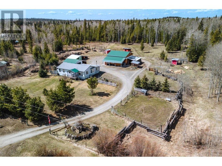 7028 N NETHERLAND ROAD - Lone Butte for Sale(C8067296)