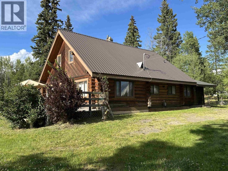 5975 LITTLE FORT 24 HIGHWAY - Lone Butte House for Sale, 3 Bedrooms (R3034961)