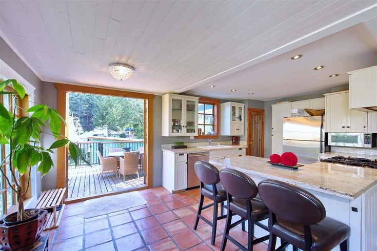 1966 Banbury Rd - Deep Cove House/Single Family for sale, 2 Bedrooms (R2882163)