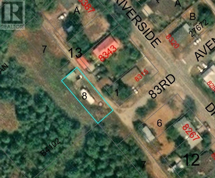 Lot 8 83RD Avenue - Grand Forks Other(10329267)