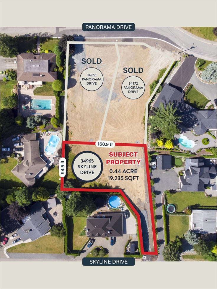 34965 SKYLINE DRIVE - Abbotsford East for sale(R2733527)