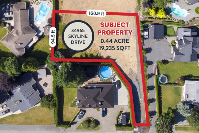 34965 SKYLINE DRIVE - Abbotsford East for sale(R2771250)