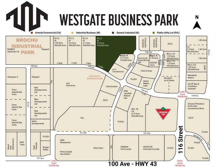 11802 104 Avenue  - Westgate Industrial Land for Sale(A2184777)