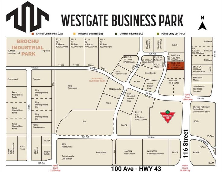 10501 117 Street  - Westgate Commercial Land for Sale(A2184781)