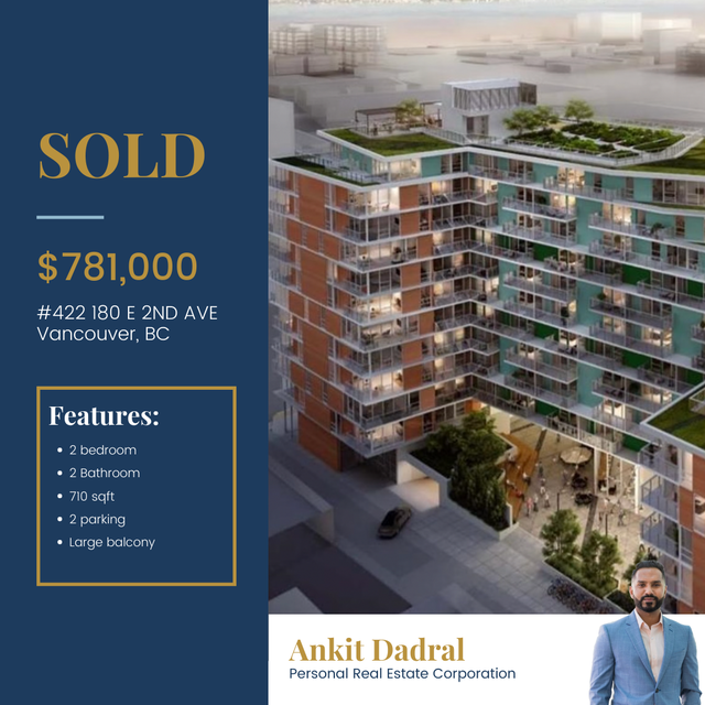 422 180 E 2ND AVE, VANCOUVER, BC - Main Apartment/Condo for sale, 2 Bedrooms (R2654493)