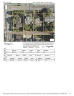 726 Edgar Avenue - Coquitlam West Single Family Residence for Sale, 3 Bedrooms (R2996795) #2