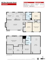 692 Blue Mountain Street - Coquitlam West Single Family Residence for Sale, 3 Bedrooms (R3049159)# - 2