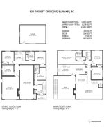 920 Everett Crescent - Sperling-Duthie Single Family Residence for Sale, 5 Bedrooms (R3053971) #7