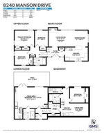 8240 Manson Drive - Government Road Single Family Residence for Sale, 5 Bedrooms (R3155241)# - 33