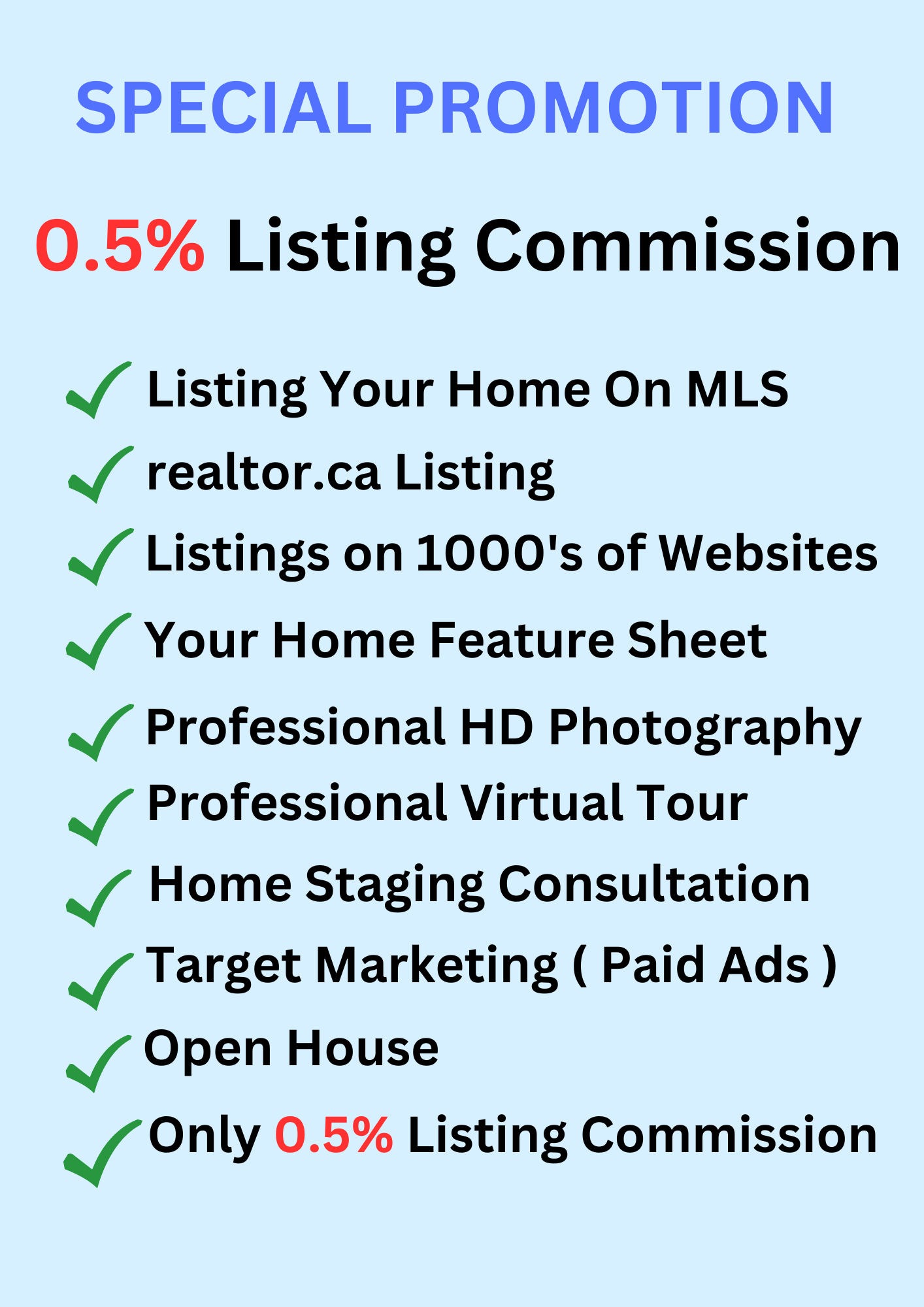 0.5% Lowest Listing Commission, Services Offered.