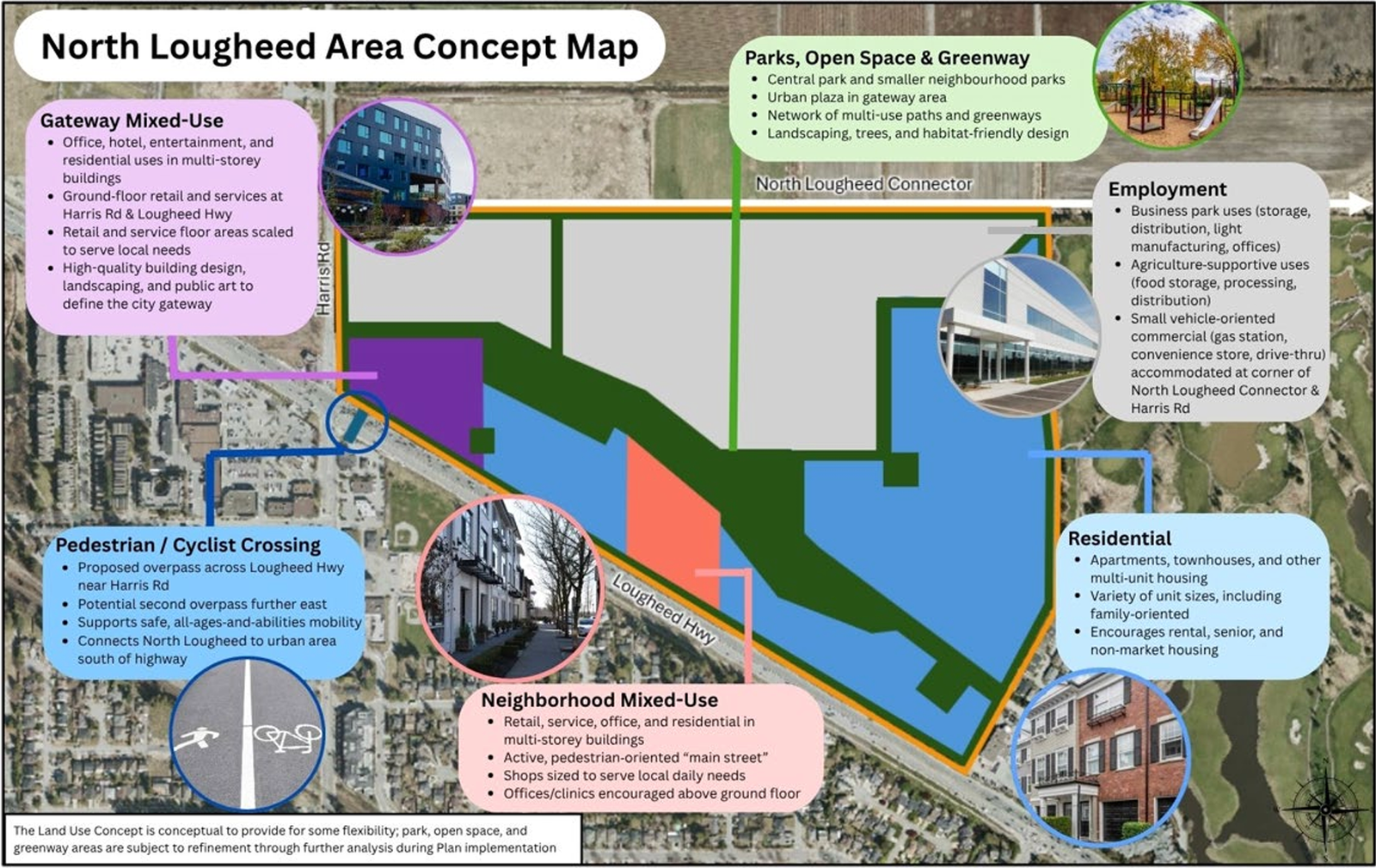Detailed concept map of the North Lougheed area plan showing residential, employment, mixed-use, parks, and pedestrian connections in Pitt Meadows.