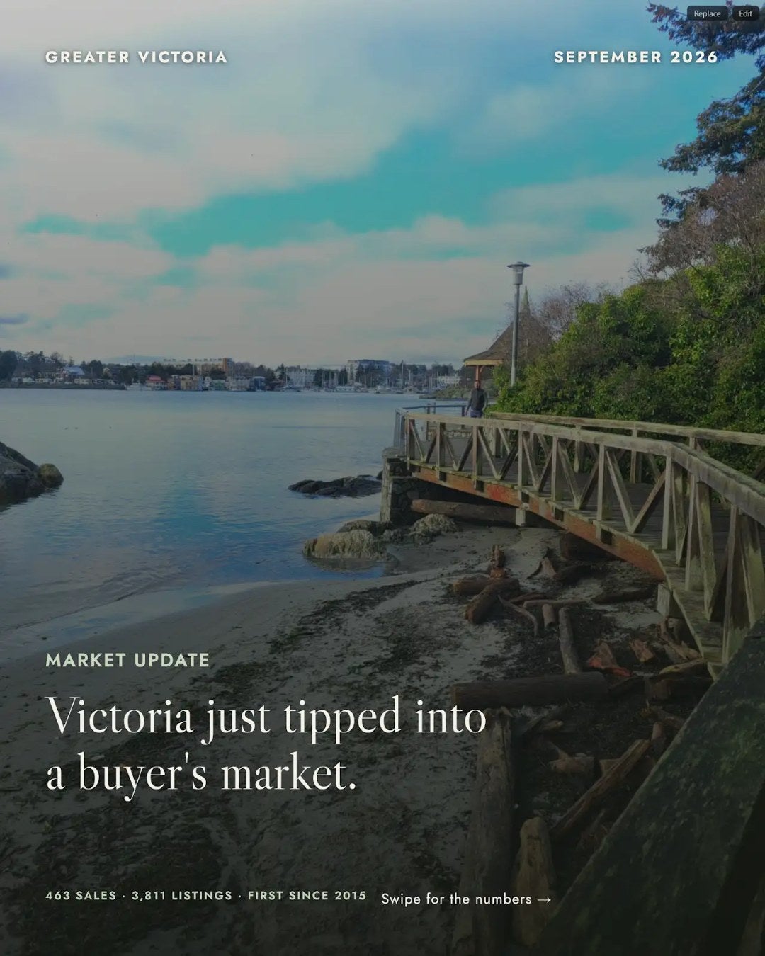 Victoria BC market update September 2026: Victoria tipped into a buyer's market Victoria BC market update September 2026: Victoria tipped into a buyer's market