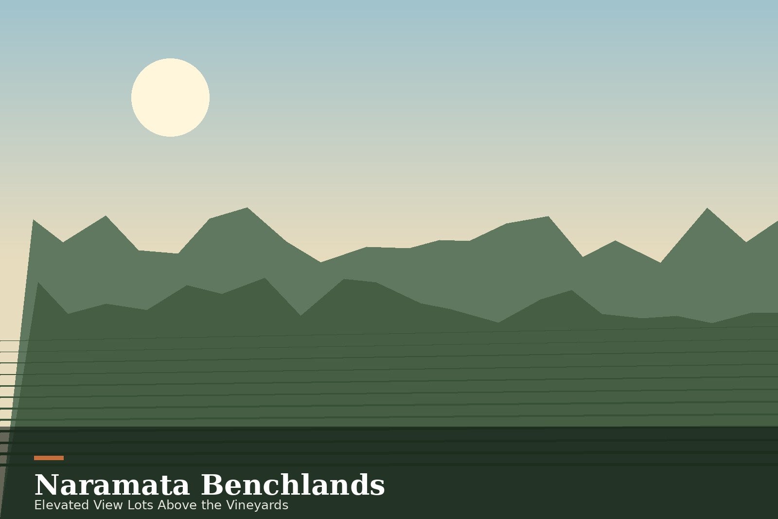 Naramata Benchlands view lots