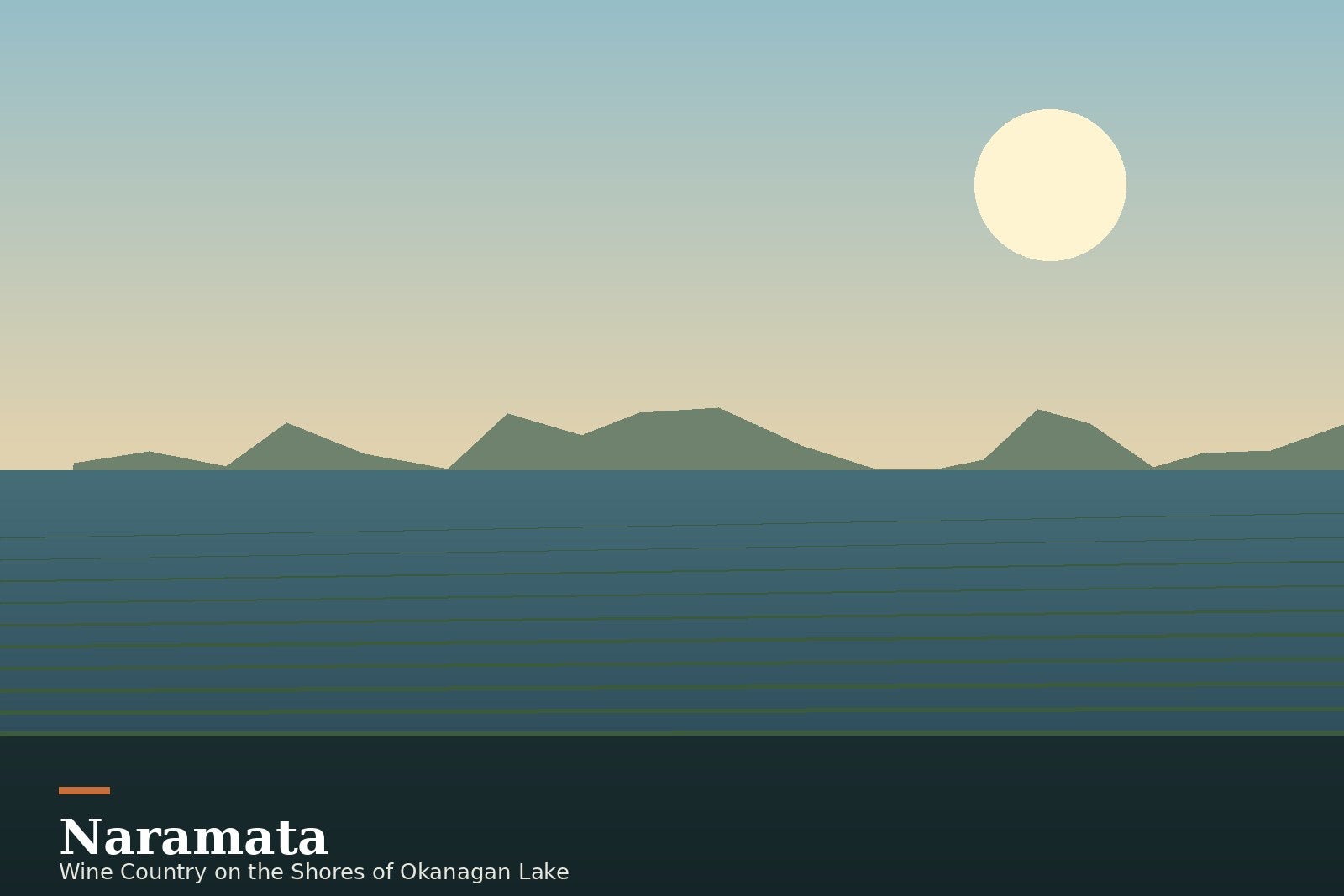 Naramata waterfront and wine country