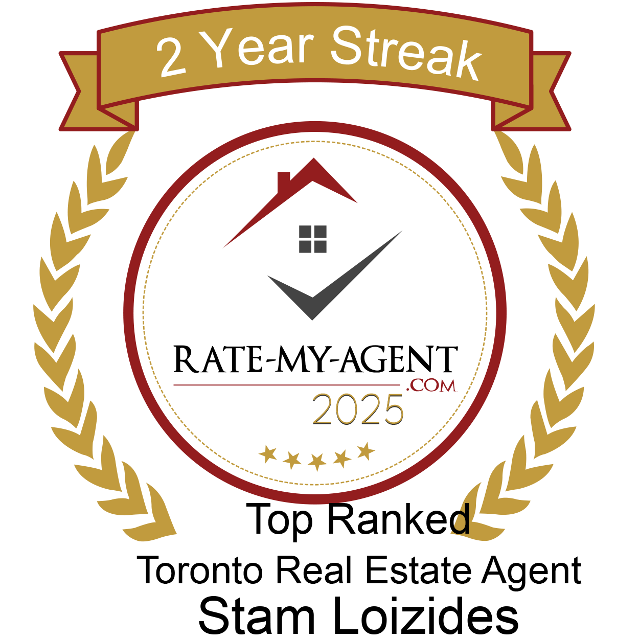 top ranked streak for Stam Loizides by Rate-My-Agent.com