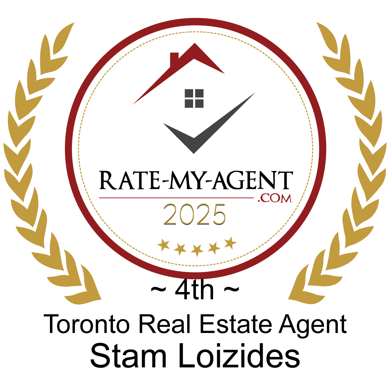 top ranked city for Stam Loizides by Rate-My-Agent.com