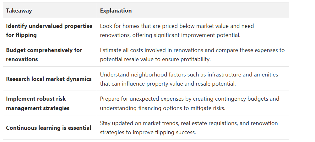 Fanis Makrigiannis Real Estate Toronto Durham Region Fanis Makrigiannis Real Estate Toronto Durham Region